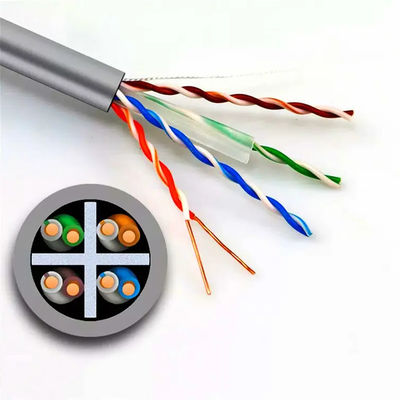 Cobre puro de la red doble de la envoltura Cat6 Lan Cable UTP para al aire libre