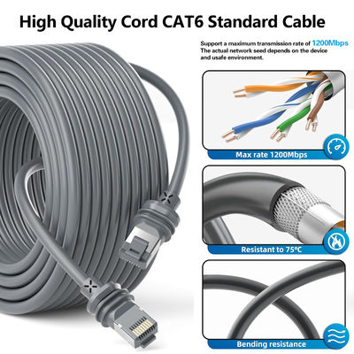 150FT/46M Starlink Gen 3 Cable, Satelite de reemplazo a prueba de agua Cable V3 estándar para Starlink Rectangular Satellite Gen 3 Starlink Cable de extensión Starlink Accesorios